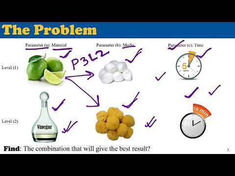 Taguchi Design of Experiments Example (P3 L2) Detail: Developing the Array to Predict Optimum Result
