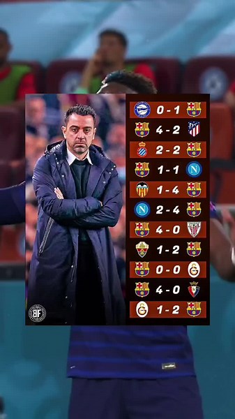 Football Match Summary with Scores and Highlights