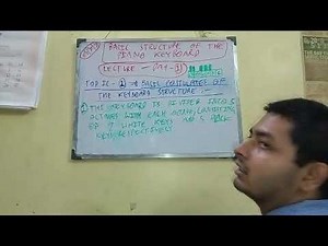 Learning instrumental keyboard and piano lecture series - 1