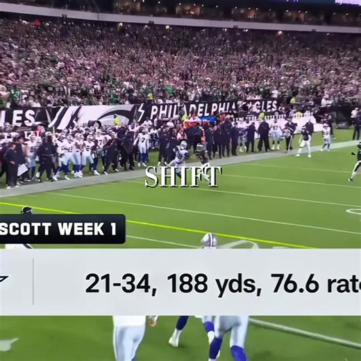 #chirstmas #SHIFT #fyp #cedeelamb | CeeDee Lamb