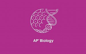 【Spring 2020】AP官方课程：AP Biology合集