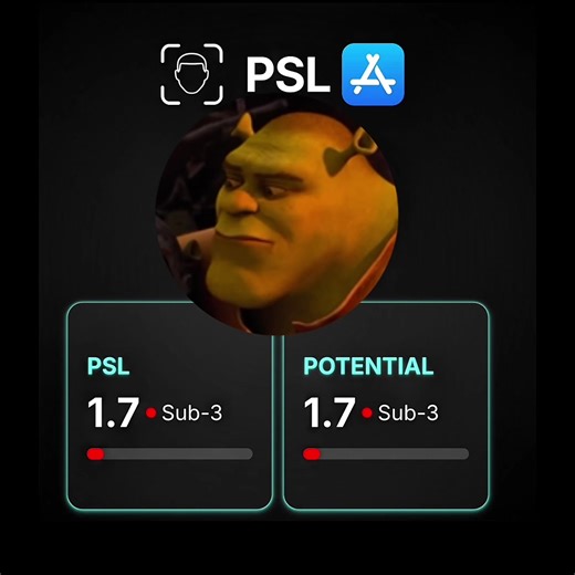 Ogre vs. Ascend: PSL Ratings Explained