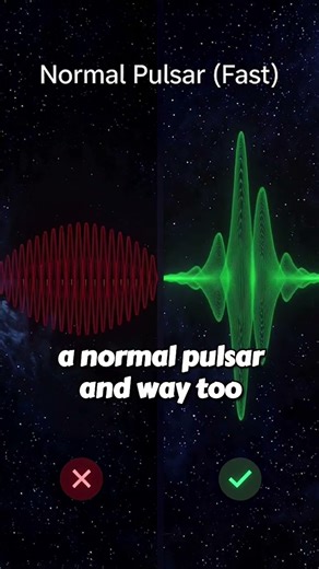 A Signal From Space That Repeats Every 17 Minutes