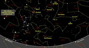 The Nighttime Sky of Winter