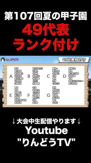 高校野球優勝予想と注目チーム