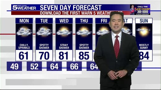 Sunday 1030pm Weather
