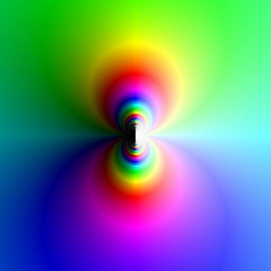 Essential singularity - Alchetron, The Free Social Encyclopedia