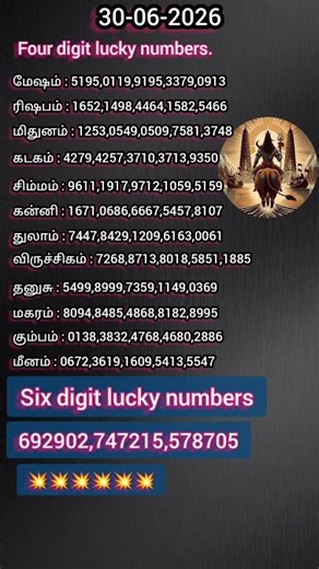 #four digit lucky numbers 30-06-2026 #six digit lucky numbers #luckynumber #sorts