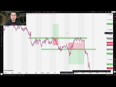 My FundedNext Journey | 50K 1-Step Stellar Challenge Documentary (PART 2 | ROAD TO $300K)