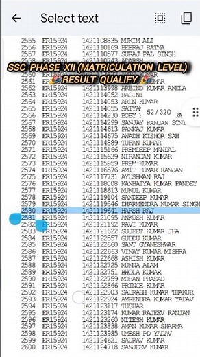 SSC PHASE XII 2024 RESULT OUT✅ #ssc #ssccgl #cgl #chsl #phase12 #result #study #shorts #motivation