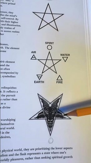 The Symbolism Behind Baphomet and the Pentagram #spiritualawakening #matrix