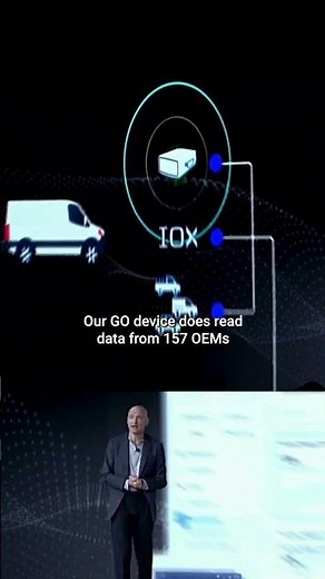 What the best fleet tracking device does that others miss 🔥