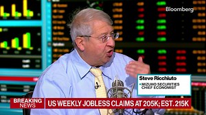 Mizuho Securities Chief Economist Steve Ricchiuto says there’s risk that the recession that the market is expecting doesn’t happen. Get the markets wrap here: https://trib.al/JvH8Y6J | Bloomberg Television