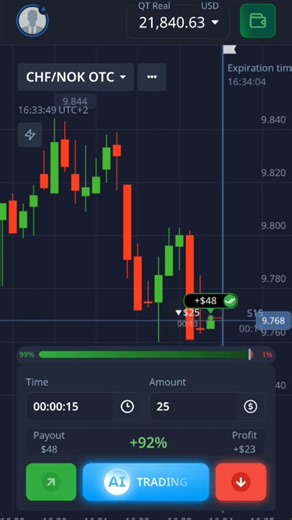 "How to Trade OTC Market Like a Pro | Proven Strategy for Profits"