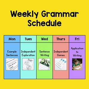 737 reactions · 241 shares | K-2 teachers, what should your weekly...