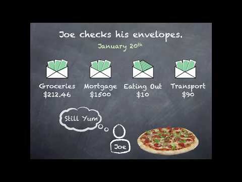 Envelope Budgeting: An Introduction