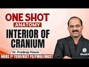 Interior Of Cranium | MBBS 1st Year Anatomy Lectures | INICET/FMGE/NEET PG | Dr Pradeep Sir|PW MedED