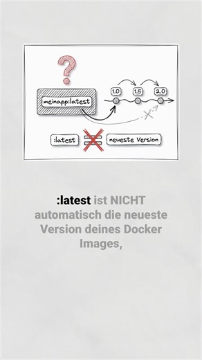 Docker Build Tags und Versionen einfach erklärt. Dieses Video wurde KI-unterstützt erstellt. #docker #informatik #fachinformatiker #netzwerk