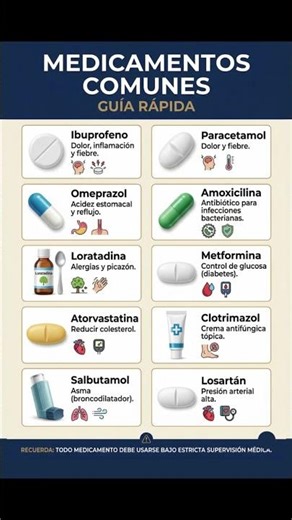 Qué hace cada medicamento en tu cuerpo
