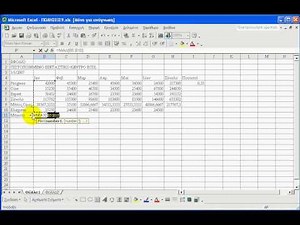 Excel Tips Συναρτήσεις - Max Μέγιστη Τιμή