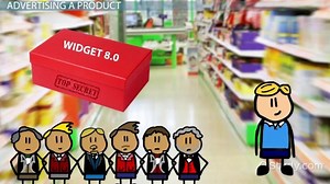 Push & Pull Promotion Strategies: Definitions & Examples