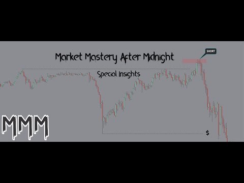 How to read the Market through Price Action using ICT Concepts