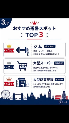 \\ロンドンのHeatwave(熱波)を乗り切る！～現地駐在員おすすめ避暑スポット10選～