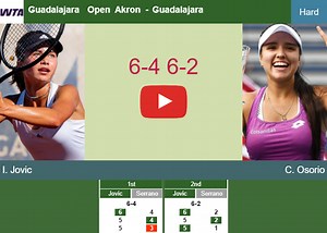 Iva Jovic dispatches Osorio in the 2nd round to play vs Jimenez Kasintseva at the Guadalajara Open Akron. HIGHLIGHTS - GUADALAJARA RESULTS - Tennis Tonic - News, Predictions, H2H, Live Scores, stats