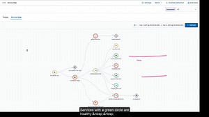 使用机器学习对 Observability 数据进行异常检测。