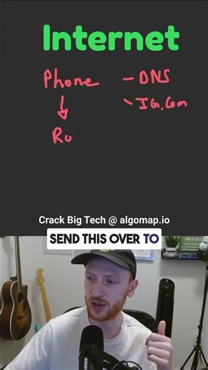 The Pathway of an Internet Connection - System Design