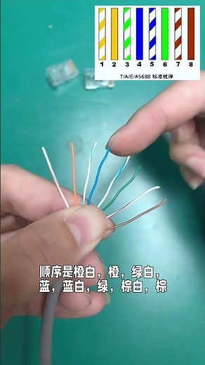 网线水晶头的正确接法，轻松上手，一学就会！#网线水晶头接法 #接线小技巧 #水晶头接法 #网线 #电脑配置