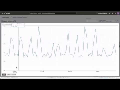 OCI Logging Analytics: Introduction to Kubernetes Monitoring Solution