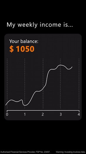 invest from 5 2025 low-risk trading app | Aage Nilsen | Facebook