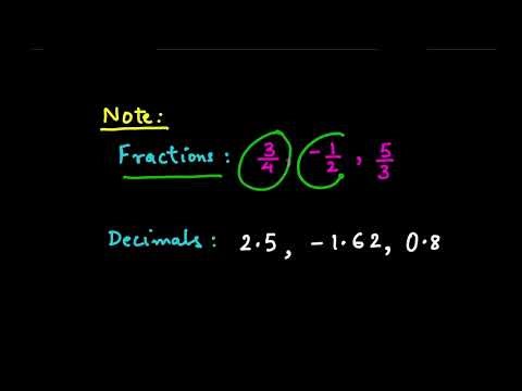 1 Understanding Integers