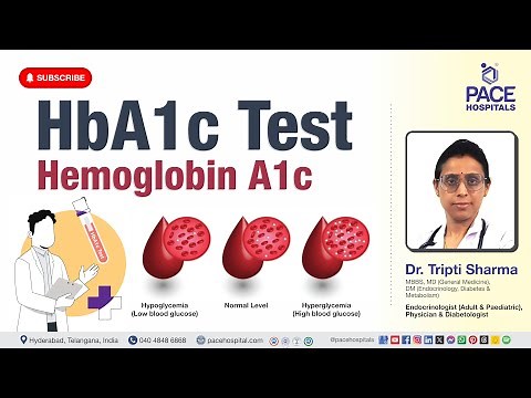 HbA1c Blood Test - Normal Range & Importance | Complications of High HbA1c | Solutions of High HbA1c