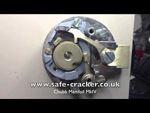 Chubb Manifoil MkIV Opening