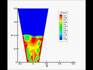 Fluidized Bed - ANSYS Fluent Simulation