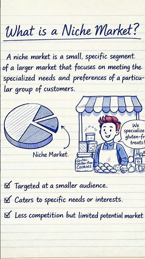 Niche Markets Explained: Reaching the Right Customers