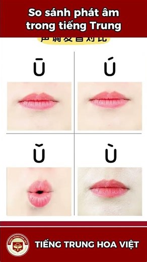 Practice pronouncing the correct intonation and mouth shape in Chinese.
