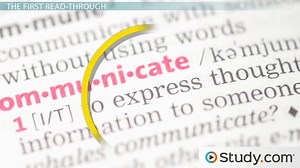 How to Master Multiple Choice Questions on the AP U.S. History Exam