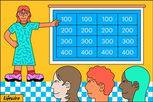 Wheel Of Fortune Game For Classroom Use