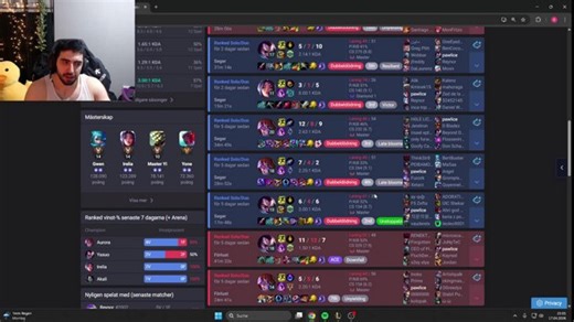 There's only one way to become a champion, never lose. 2280 LP START