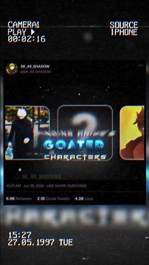 Top goated characters in anime