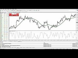 How to Disable Auto Scroll on MetaTrader 4