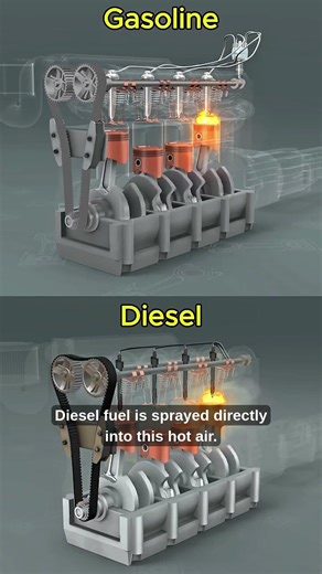 How works diesel engine ? You will surprise !! #car #automobile #cars #mechanic #engineering