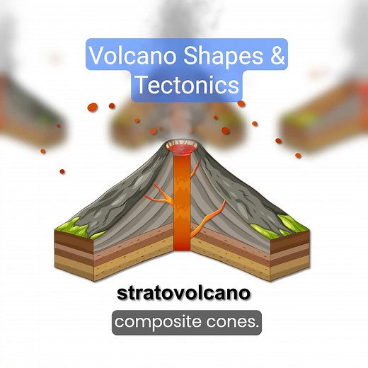 How Volcano Shapes & Tectonic Plates Connect | Grade 8 Earth Science Explore the fascinating link between a volcano's cone shape and its magma composition in this engaging Grade 8 Earth Science lesson. Discover how viscosity influences shield and composite volcanoes, and learn how the locations of active volcanoes, earthquake epicenters, and mountain belts relate to oceanic and continental crust distribution. This instructional video uses clear visuals and diagrams to make complex geological con