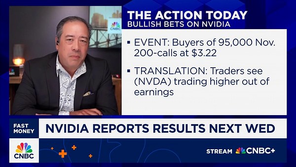 Options Action: Bullish options moves in Nvidia
