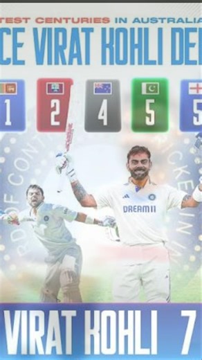 virat kohli in Australia 🇦🇺 #cricket #shorts