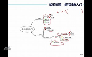 58.人机猜拳游戏