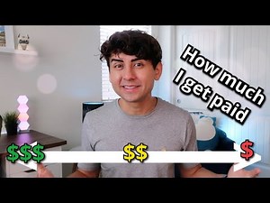 Starting Wages In Nursing Informatics